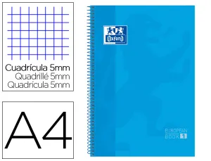 Cuaderno Espiral A4 80 Hojas Turquesa