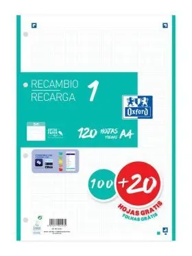 Recambio Color Icemint 5X5