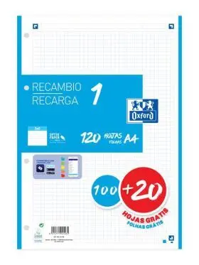 Recambio Color Turquesa 5X5