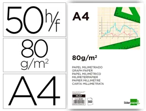 Bloc 50 Hojas Papel Milimetrado 50 Hojas A4 C. Sur - Liderpapel