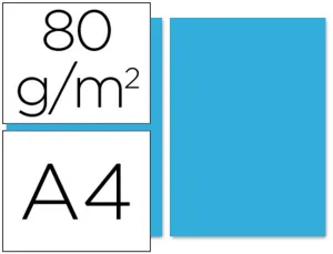 Papel Color A4 80G Azul Turquesa