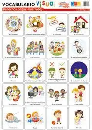 Laminas de Vocabulario Visual. Derechos. Peque-Ilustrados