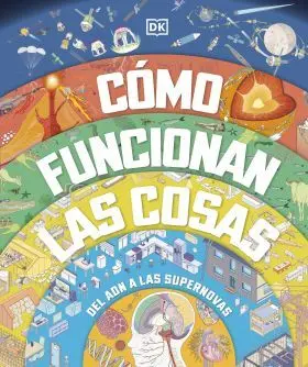 Como Funcionan las Cosas