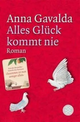 Alles Gluck Kommt Nie