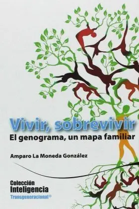 Vivir, Sobrevivir, el Genograma