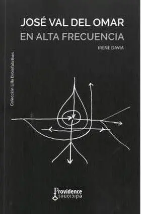 Jose Val del Omar en Alta Frecuencia