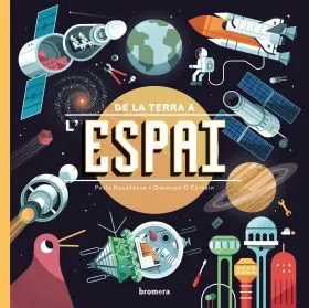 De la Terra a Lespai