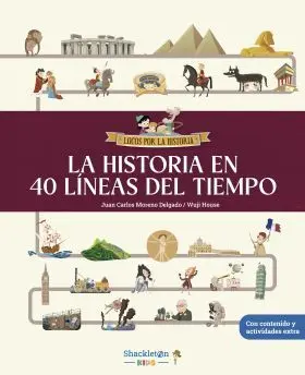 Histoia en 40 Lineas del Tiempo, la
