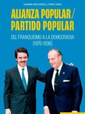 Alianza Popular Partido Popular