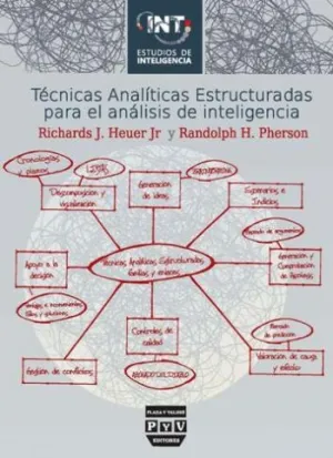 Tecnicas Analiticas Estructuradas para el Analisis