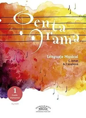 Pentagrama Llenguatge Musical 1 Elemental