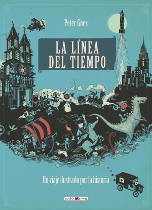 La Linea del Tiempo
