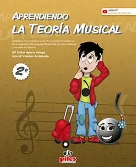 Aprendiendo la Teoria Musical