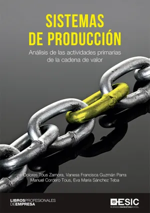 Sistemas de Produccion