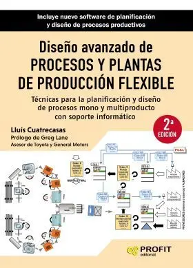 Diseño Avanzado de Procesos y Plantas de Produccion Flexible
