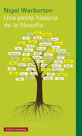 Una Petita Historia de la Filosofia- Rustica