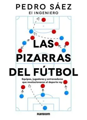 Pizarras del Futbol, las