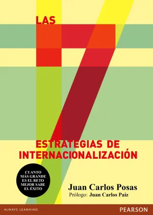 Las 7 Estrategias de Internacionalizacion