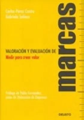 Valoracion y Evaluacion de Marcas