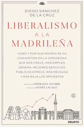 Liberalismo a la Madrileña