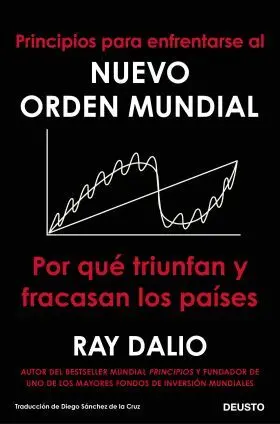 Principios para Enfrentarse Al Nuevo Orden Mundial