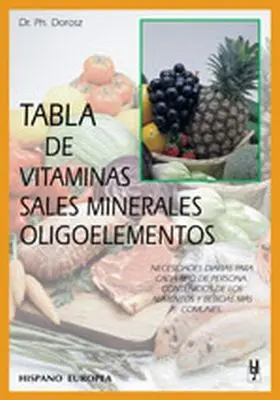 Tabla de Vitaminas, Sales Minerales, Oligoelmentos