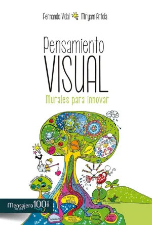 Pensamiento Visual