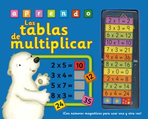 Las Tablas de Multiplicar