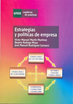 Estrategias y Politicas de Empresa