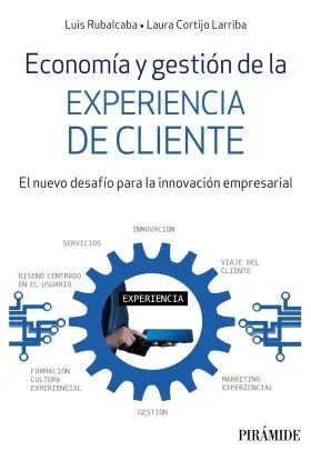 Economia y Gestion de la Experiencia de Cliente