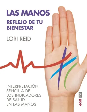 Manos Reflejo de tu Bienestar,Las