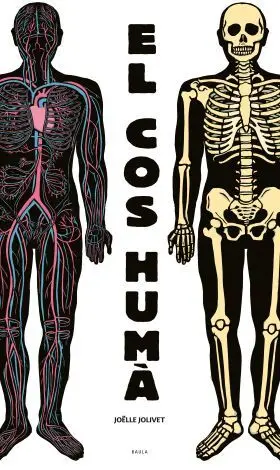El Cos Humà