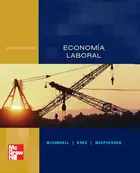 Economia Laboral
