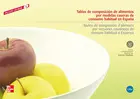 Tablas de Composicion de Alimentos por Medidas