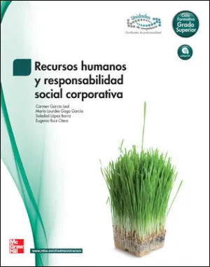 Ipadblink Rrhh y Responsabilidad Social Corporativ
