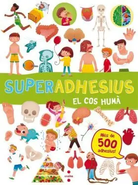 El Cos Humà
