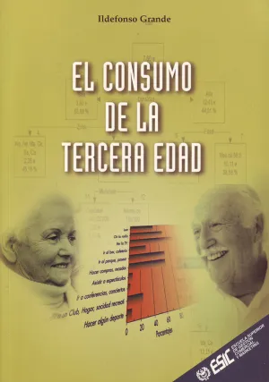 Consumo de la Tercera Edad, el