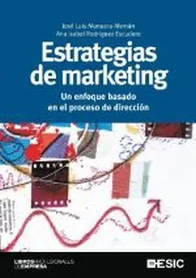 Estrategias de Marketing. Un Enfoque Basado en el