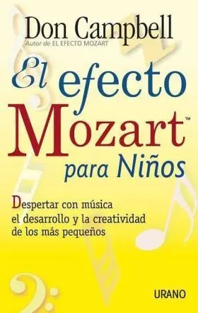 Efecto Mozart para Niños