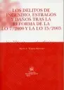 Delitos de Incendio, Estragos y Daños