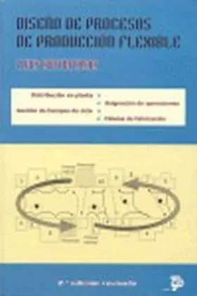 Diseño de Procesos de Produccion Flexible