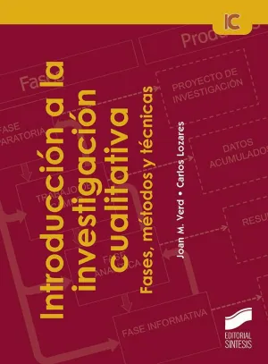 Introduccion a la Investigacion Cualitativa