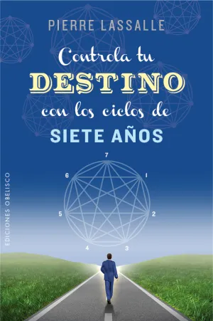 Controla tu Destino con los Ciclos de Siete Años