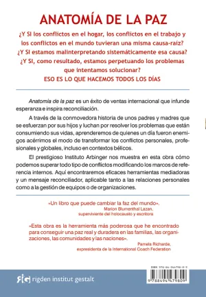 Anatomia de la Paz